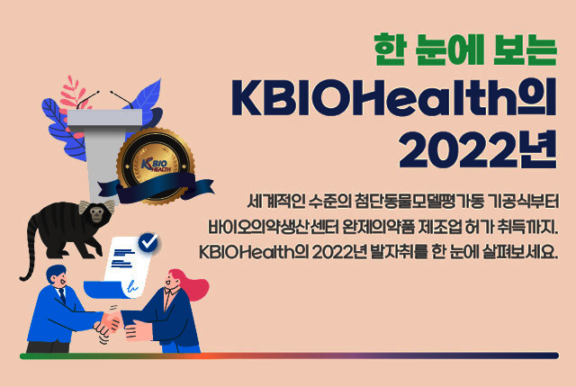 한 눈에 보는 KBIOHealth의 2022년 - 세계적인 수준의 첨단동물모델평가동 기공식부터 바이오의약생산센터 완제의약품 제조업 허가 취득까지. KBIOHealth의 2022년 발자취를 한 눈에 살펴보세요.